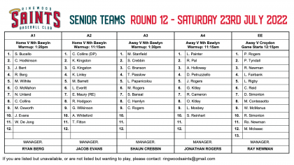 Senior Teams: Round 13 2022