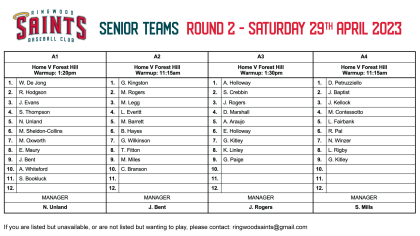 Senior Teams: Round 2 2023