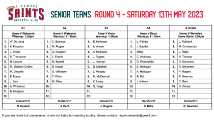 Senior Teams: Round 4 2023