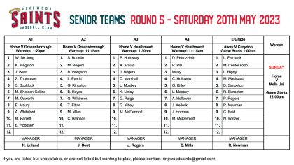 Senior Teams: Round 5 2023