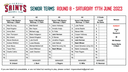 Senior Teams: Round 8 2023 Updated